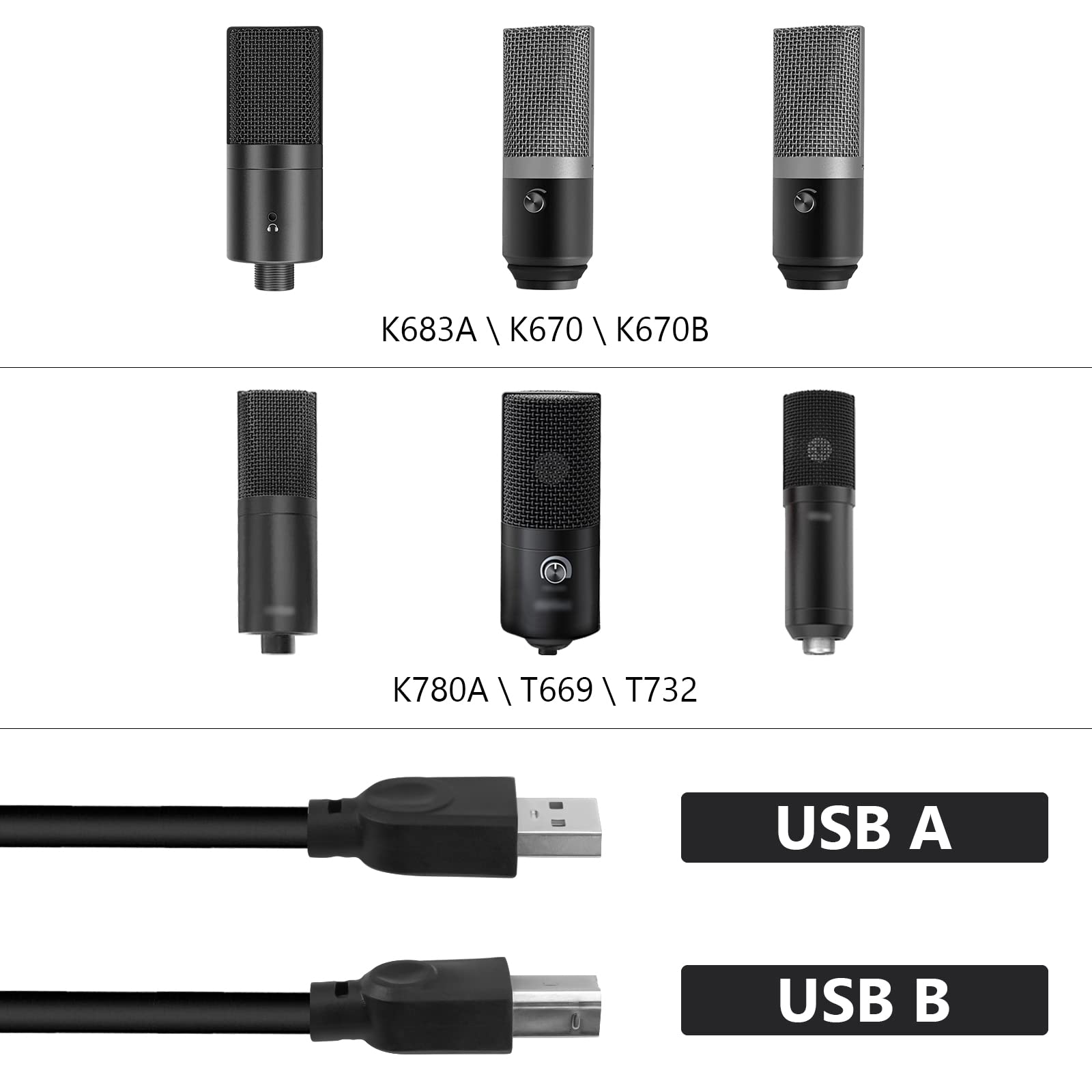 Amazon.com: GEEKRIA for Creators USB to USB-B Microphone Cable 8